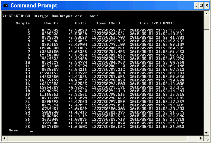 SER1CH-UA DVM ASC output file showing counts scaled into volts